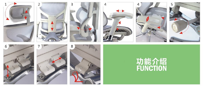 �칫��|���������|�칫�Ҿ�|���������|����Σ��๦�ܴ���Σ�������